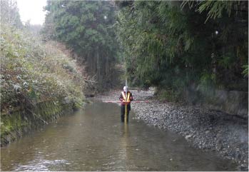 河川（砂防）施設点検（施設健全度調査）イメージ1
