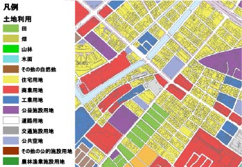 土地利用状況イメージ